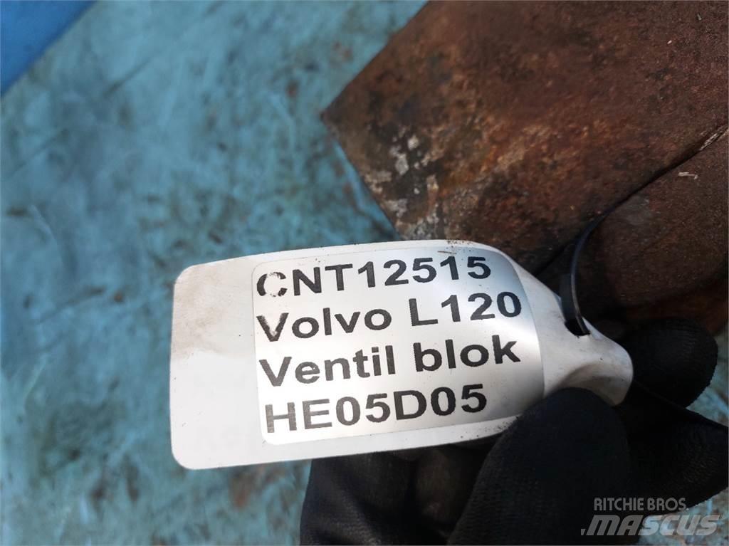 Volvo L120 Hydrauliikka