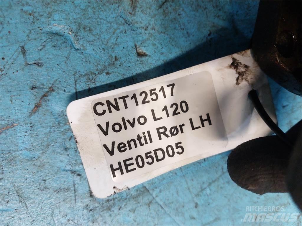 Volvo L120 Hydrauliikka