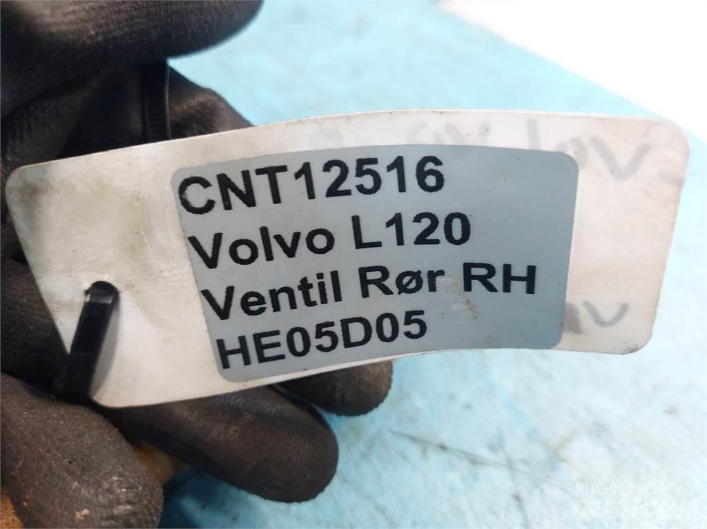 Volvo L120 Hydrauliikka