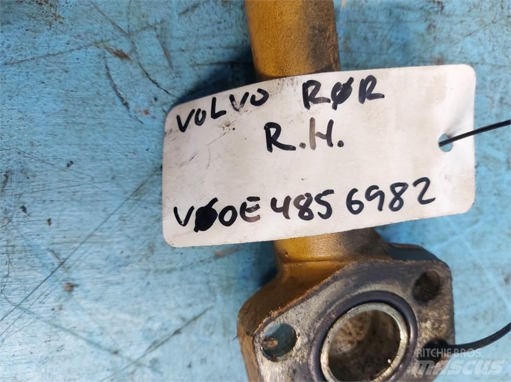 Volvo L120 Hydrauliikka
