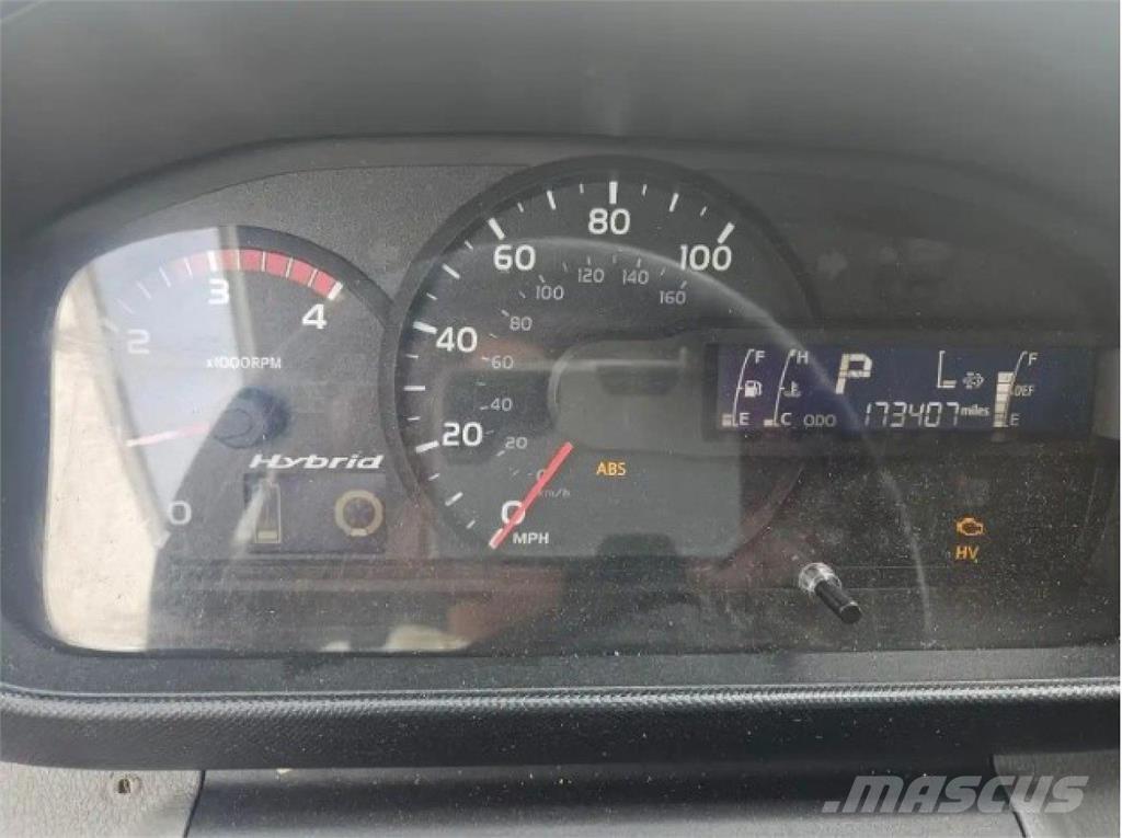 Hino 195 Kylmä-/Lämpökori kuorma-autot