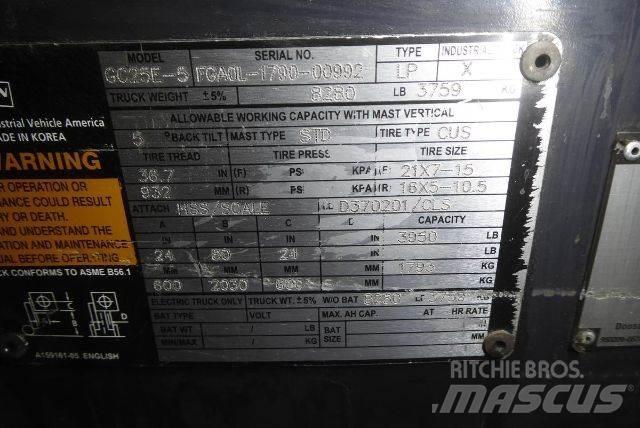 Doosan GC25E-5 Muut haarukkatrukit