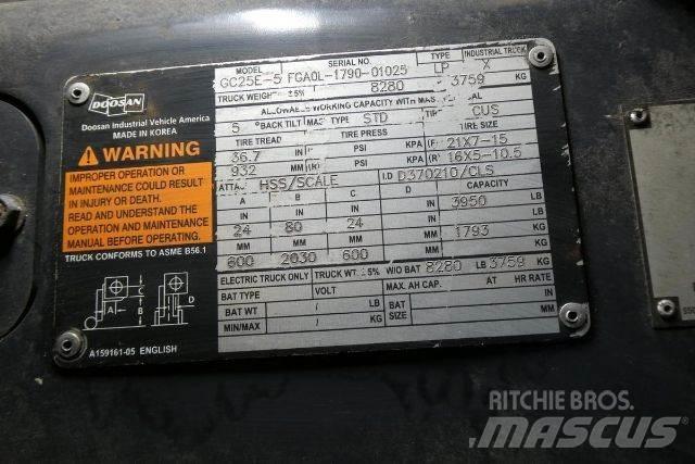 Doosan GC25E-5 Muut haarukkatrukit