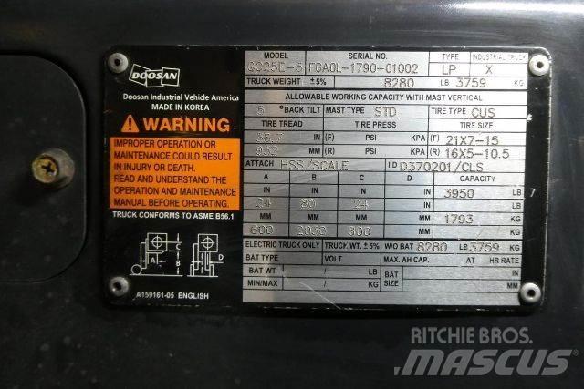 Doosan GC25E-5 Muut haarukkatrukit