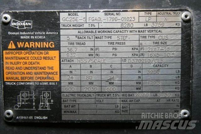 Doosan GC25E-5 Muut haarukkatrukit
