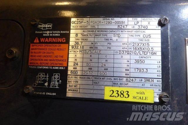 Doosan GC25P-5 Muut haarukkatrukit