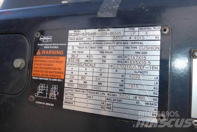 Doosan GC25P-5 Muut haarukkatrukit