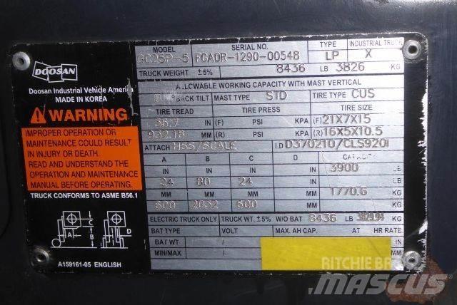 Doosan GC25P-5 Muut haarukkatrukit