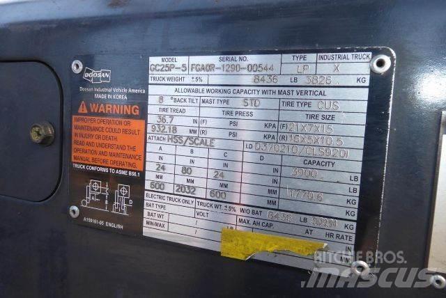 Doosan GC25P-5 Muut haarukkatrukit