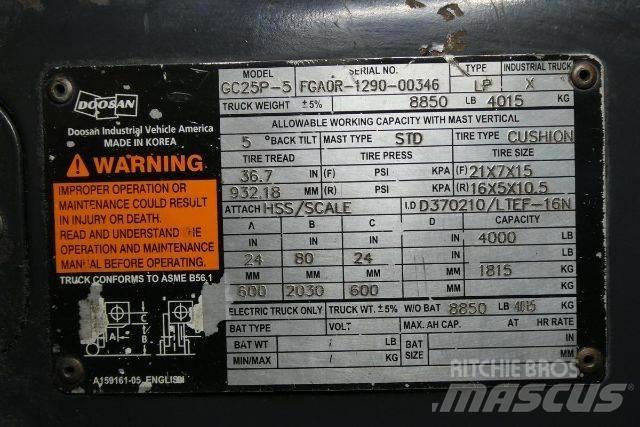 Doosan GC25P-5 Muut haarukkatrukit