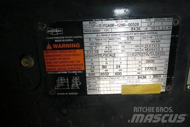 Doosan GC25P-5 Muut haarukkatrukit