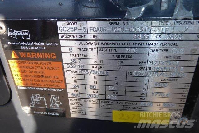 Doosan GC25P-5 Muut haarukkatrukit