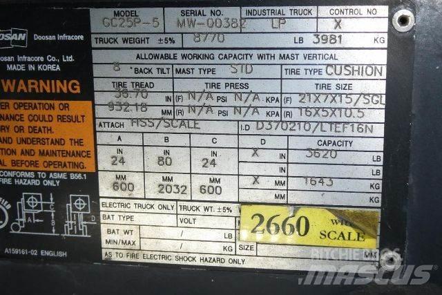 Doosan GC25P-5 Muut haarukkatrukit