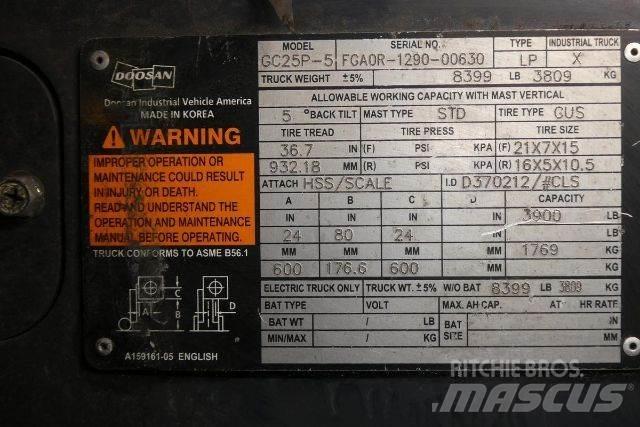 Doosan GC25P-5 Muut haarukkatrukit