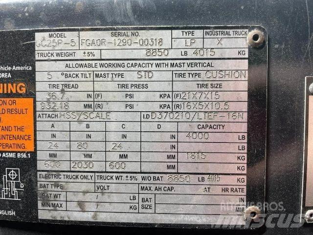 Doosan GC25P-5 Muut haarukkatrukit