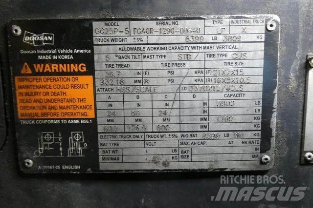 Doosan GC25P-5 Muut haarukkatrukit