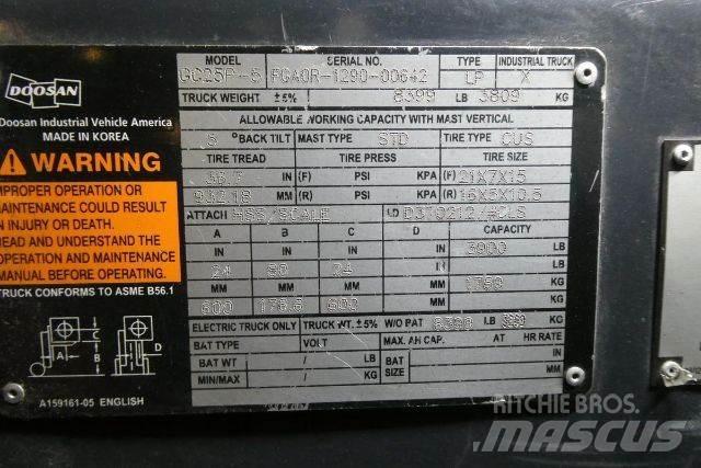 Doosan GC25P-5 Muut haarukkatrukit