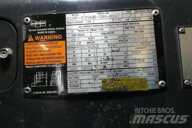 Doosan GC25P-5 Muut haarukkatrukit