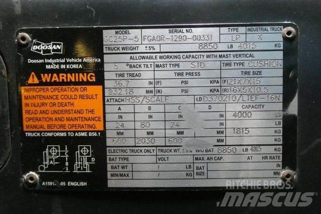 Doosan GC25P-5 Muut haarukkatrukit