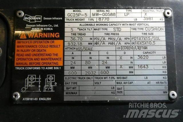 Doosan GC25P-5 Muut haarukkatrukit