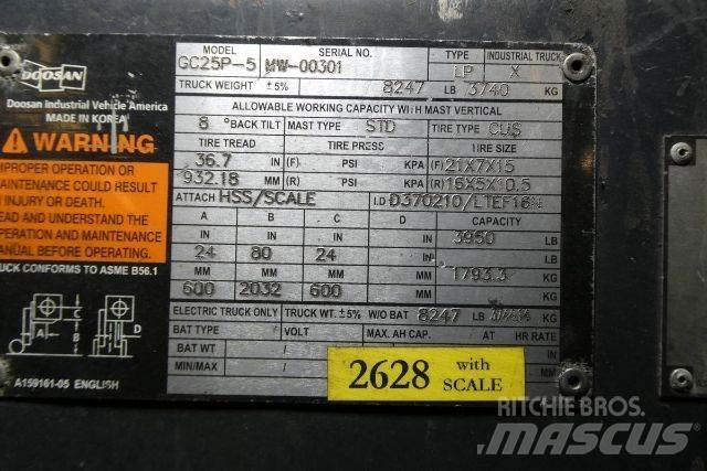 Doosan GC25P-5 Muut haarukkatrukit