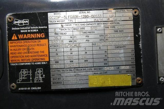 Doosan GC25P-5 Muut haarukkatrukit
