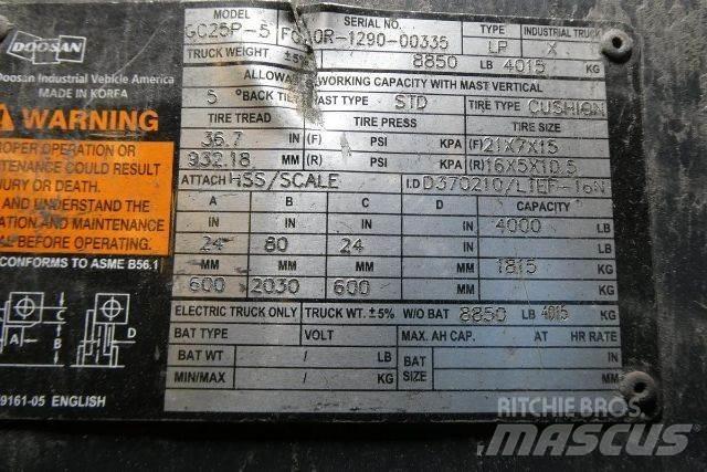 Doosan GC25P-5 Muut haarukkatrukit