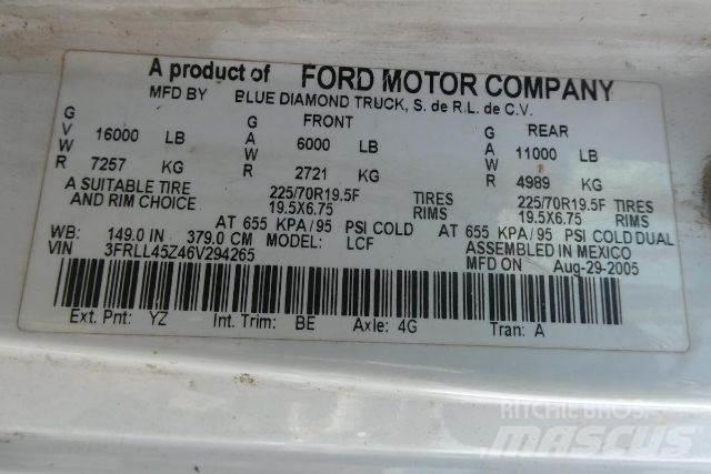 Ford LCF Umpikorikuorma-autot