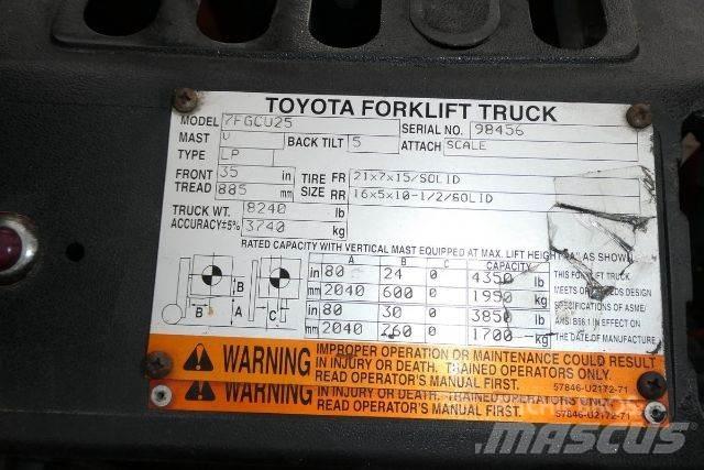 Toyota 7FGCU25 Muut haarukkatrukit