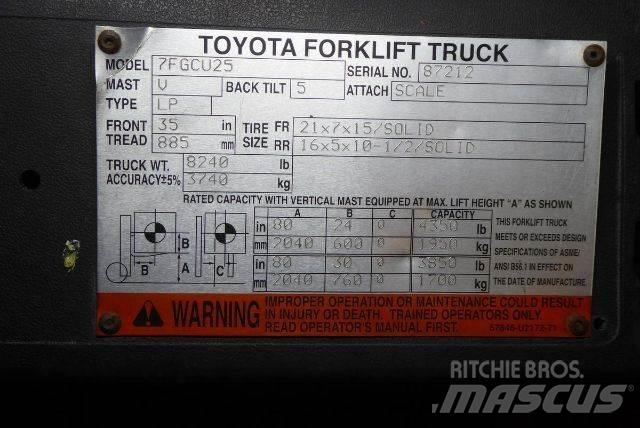 Toyota 7FGCU25 Muut haarukkatrukit