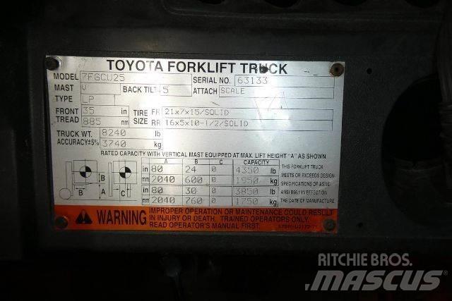 Toyota 7FGCU25 Muut haarukkatrukit