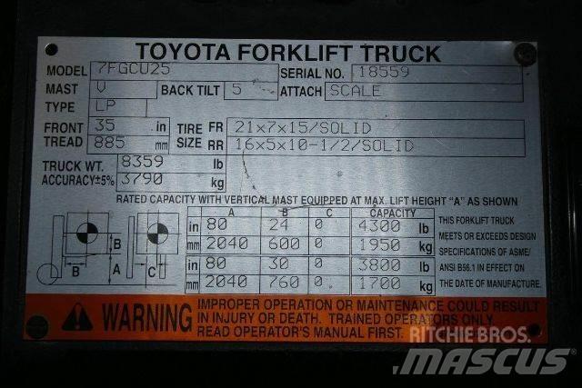 Toyota 7FGCU25 Muut haarukkatrukit