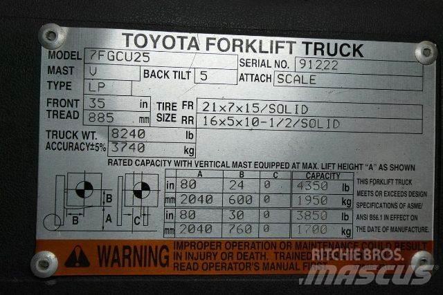 Toyota 7FGCU25 Muut haarukkatrukit