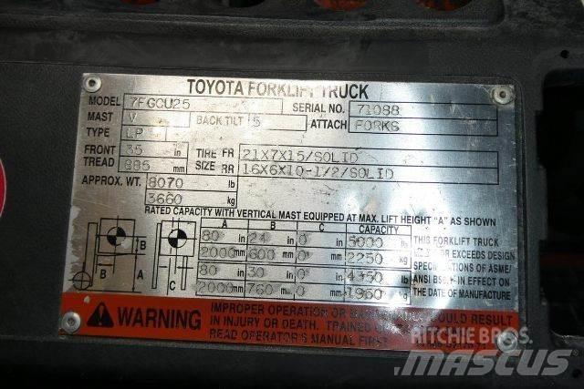 Toyota 7FGCU25 Muut haarukkatrukit