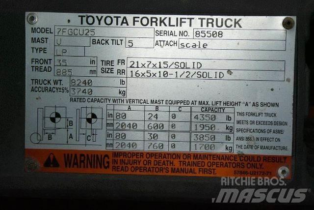 Toyota 7FGCU25 Muut haarukkatrukit