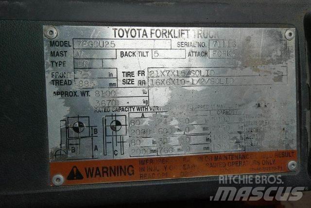 Toyota 7FGCU25 Muut haarukkatrukit