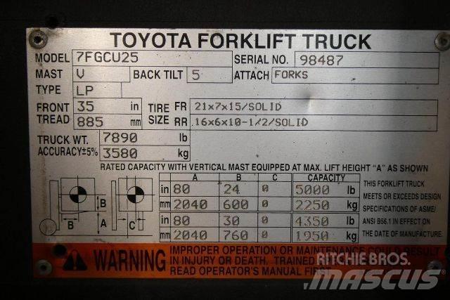 Toyota 7FGCU25 Muut haarukkatrukit