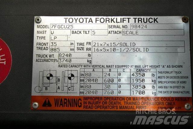 Toyota 7FGCU25 Muut haarukkatrukit