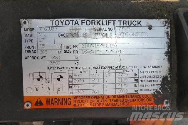 Toyota 7FGCU25 Muut haarukkatrukit