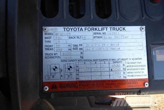 Toyota 8FGCU25 Muut haarukkatrukit
