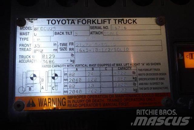 Toyota 8FGCU25 Muut haarukkatrukit