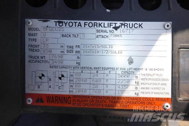 Toyota 8FGCU25 Muut haarukkatrukit