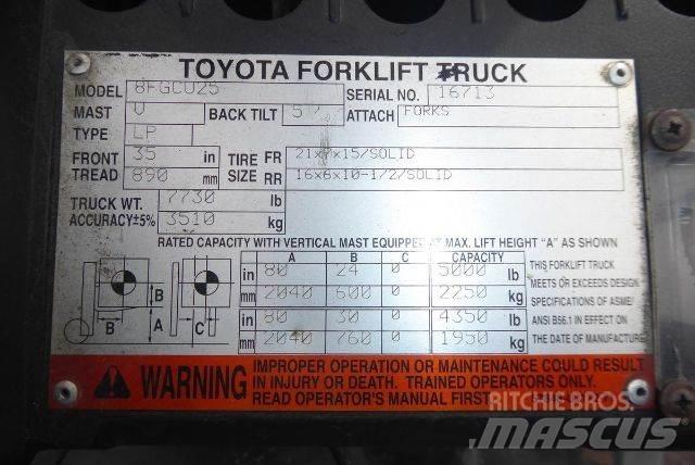 Toyota 8FGCU25 Muut haarukkatrukit