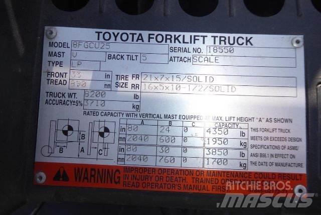 Toyota 8FGCU25 Muut haarukkatrukit