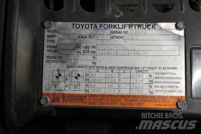 Toyota 8FGCU25 Muut haarukkatrukit