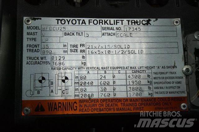 Toyota 8FGCU25 Muut haarukkatrukit