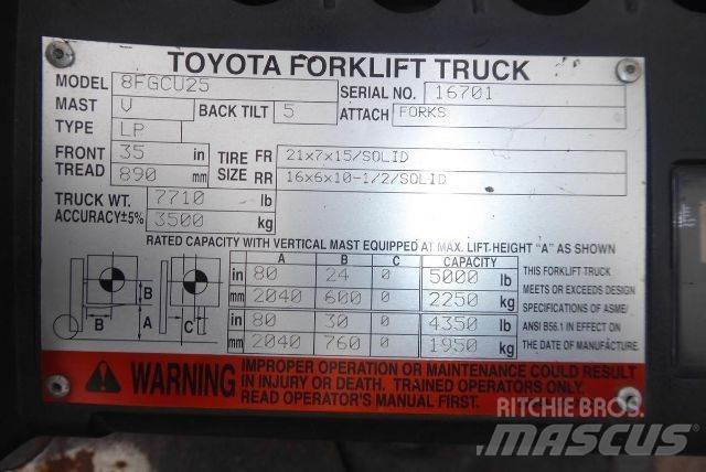 Toyota 8FGCU25 Muut haarukkatrukit