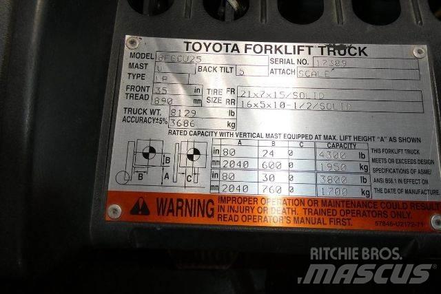 Toyota 8FGCU25 Muut haarukkatrukit
