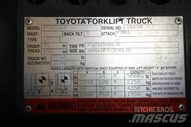 Toyota 8FGCU25 Muut haarukkatrukit
