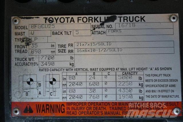 Toyota 8FGCU25 Muut haarukkatrukit